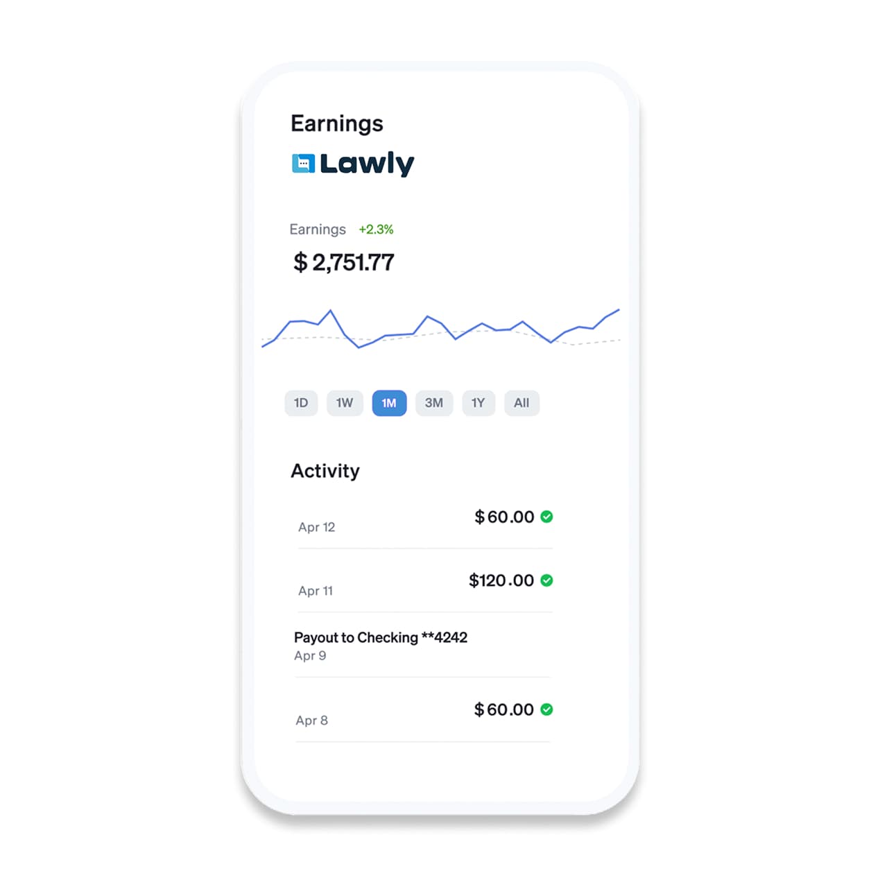 Earnings on your phone